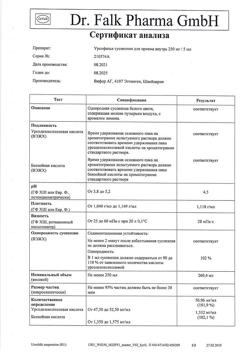 2238-Сертификат Урсофальк, суспензия для приема внутрь 250 мг/5 мл 250 мл 1 шт-7