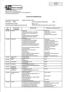 22536-Сертификат Парацетамол, таблетки 500 мг 20 шт-43
