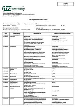 22536-Сертификат Парацетамол, таблетки 500 мг 20 шт-34