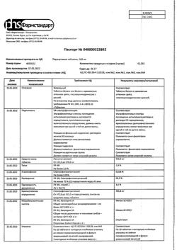 22536-Сертификат Парацетамол, таблетки 500 мг 20 шт-38