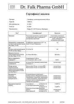 22576-Сертификат Салофальк, суспензия ректальная 4 г/60 мл 60 мл 7 шт-22