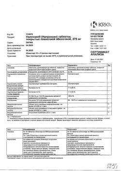 22881-Сертификат Налгезин, таблетки покрыт.плен.об. 275 мг 20 шт-28