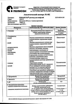 23039-Сертификат Ремаксол, раствор для инфузий 400 мл фл 1 шт-138