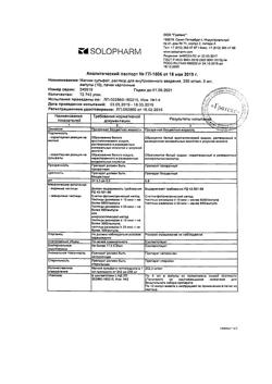 23039-Сертификат Ремаксол, раствор для инфузий 400 мл фл 1 шт-95