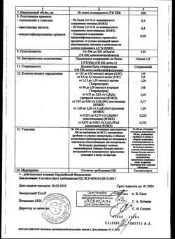 23039-Сертификат Ремаксол, раствор для инфузий 400 мл фл 1 шт-55