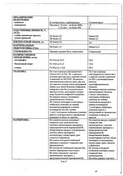 23202-Сертификат Фламакс, раствор для в/в и в/м введ. 50 мг/мл 2 мл 10 шт-12