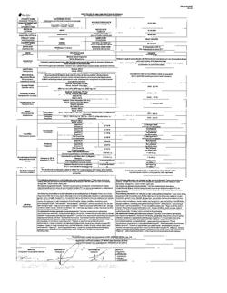 23710-Сертификат Гайномакс, суппозитории вагинальные 150мг+100 мг 7 шт-8