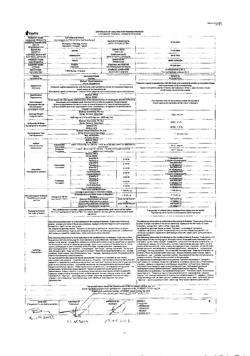 23710-Сертификат Гайномакс, суппозитории вагинальные 150мг+100 мг 7 шт-1