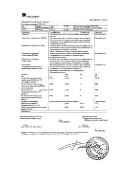 24478-Сертификат Прокто-гливенол, крем ректальный 30 г 1 шт-35