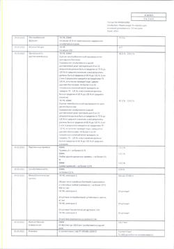 24670-Сертификат Сальбутамол-Фармстандарт ВЧ, аэрозоль для ингаляций дозированный 100 мкг/доза 200 доз 1 шт-2