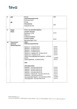 24823-Сертификат Сумамед форте, порошок д/приг суспензии для приема внутрь 200 мг/5 мл вкус малиновый 35,573 г 1 шт-11