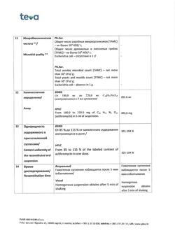 24823-Сертификат Сумамед форте, порошок д/приг суспензии для приема внутрь 200 мг/5 мл вкус малиновый 35,573 г 1 шт-12
