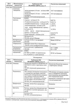 25726-Сертификат Самеликс, лиофилизат д/приг раствора для в/в и в/м введ 400 мг 5 шт-22