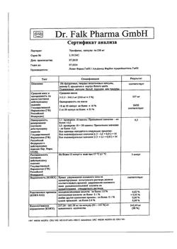 25841-Сертификат Урсофальк, капсулы 250 мг 50 шт-12