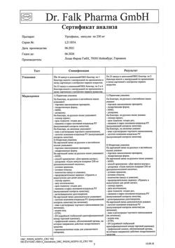 25841-Сертификат Урсофальк, капсулы 250 мг 50 шт-19