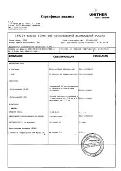 25909-Сертификат Флагил, суппозитории вагинальные 500 мг 10 шт-1
