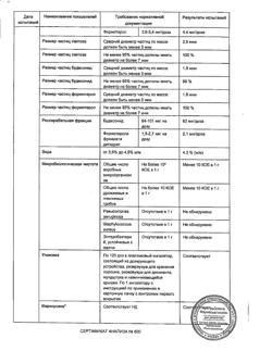 25913-Сертификат Симбикорт Турбухалер, порошок для ингаляций дозированный 160 мкг+4,5 мкг/доза 120 доз-8