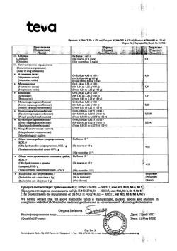 26100-Сертификат Алмагель А, суспензия для приема внутрь 170 мл 1 шт-28