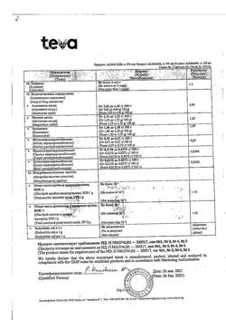 26100-Сертификат Алмагель А, суспензия для приема внутрь 170 мл 1 шт-33
