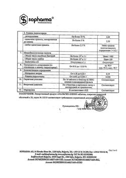 26329-Сертификат Анальгин-хинин, таблетки покрыт.плен.об. 200 мг+50 мг 20 шт-24