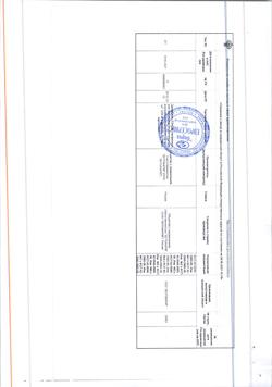 26355-Сертификат Дакарбазин-ЛЭНС, лиофилизат д/приг раствора для в/в введ 200 мг 1 шт-4