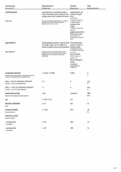 26360-Сертификат Пимафуцин, суппозитории вагинальные 100 мг 6 шт-4