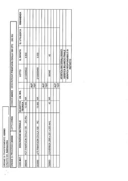 26360-Сертификат Пимафуцин, суппозитории вагинальные 100 мг 6 шт-10