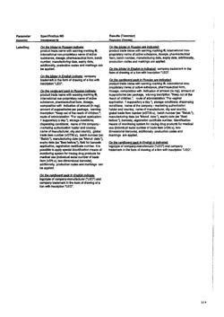 26360-Сертификат Пимафуцин, суппозитории вагинальные 100 мг 6 шт-20