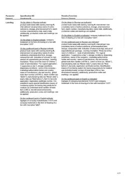 26360-Сертификат Пимафуцин, суппозитории вагинальные 100 мг 6 шт-7