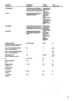 26360-Сертификат Пимафуцин, суппозитории вагинальные 100 мг 6 шт-41