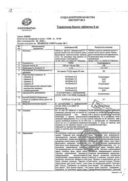 26563-Сертификат Торасемид Канон, таблетки 5 мг 60 шт-2