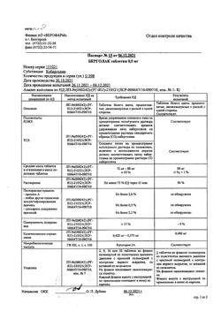 2661-Сертификат Берголак, таблетки 0,5 мг 2 шт-4
