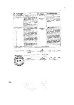26614-Сертификат Димедрол, раствор для в/в и в/м введ 10 мг/мл 1 мл амп 10 шт-1