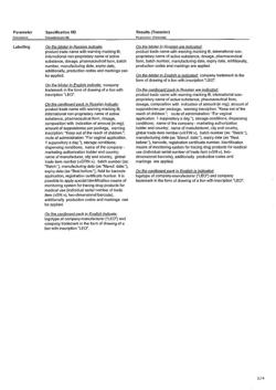26693-Сертификат Пимафуцин, суппозитории вагинальные 100 мг 3 шт-1