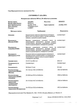 268-Сертификат Изопринозин, таблетки 500 мг 20 шт.-13