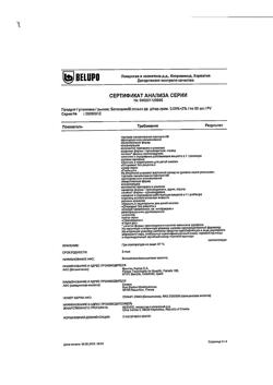 26863-Сертификат Белосалик лосьон, раствор для наружного применения 50 мл фл-кап 1 шт-3