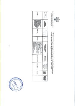 27071-Сертификат Эйлеа, раствор для в/глазного введ 40 мг/мл 0,1 мл в комплекте фл 1 шт-11