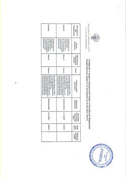 27071-Сертификат Эйлеа, раствор для в/глазного введ 40 мг/мл 0,1 мл в комплекте фл 1 шт-2