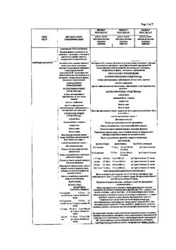 27464-Сертификат Нурофен для детей, суспензия для приема внутрь 100 мг/5 мл 150 мл клубника 1 шт-8
