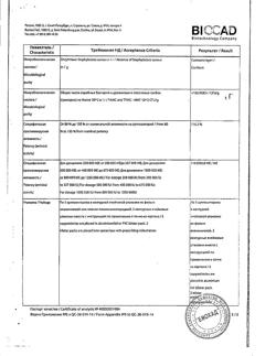 27656-Сертификат Генферон, суппозитории вагинальные и ректальные 55 мг+1000000 ме+10 мг 10 шт-24