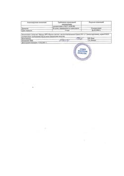 28004-Сертификат Березы листья, пачка 50 г 1 шт-6