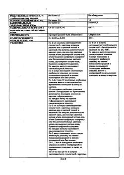 28206-Сертификат Нейрокс, раствор для инъекций и инфузий 50 мг/мл 5 мл 5 шт-30