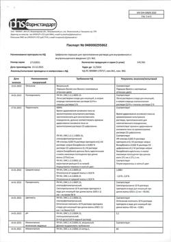28219-Сертификат Цефазолин, порошок д/приг раствора для в/в и в/м введ 1 г фл 1 шт-10