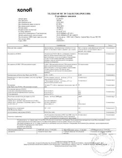 28329-Сертификат Телзап, таблетки 40 мг 30 шт-5