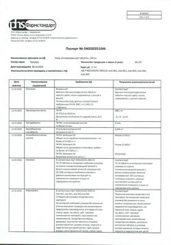 28456-Сертификат Уголь активированный, таблетки 250 мг 10 шт-23