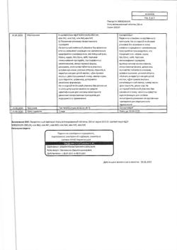 28456-Сертификат Уголь активированный, таблетки 250 мг 10 шт-32