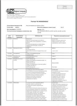 28456-Сертификат Уголь активированный, таблетки 250 мг 10 шт-25