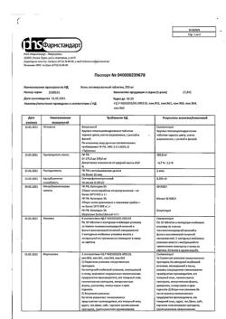 2855-Сертификат Уголь активированный, таблетки 250 мг 50 шт-52