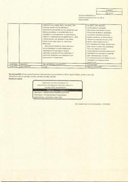 2855-Сертификат Уголь активированный, таблетки 250 мг 50 шт-43