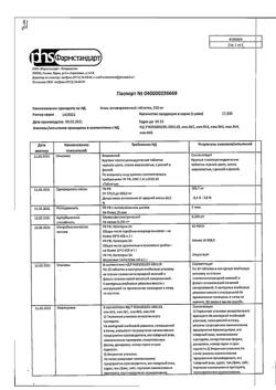 2855-Сертификат Уголь активированный, таблетки 250 мг 50 шт-49